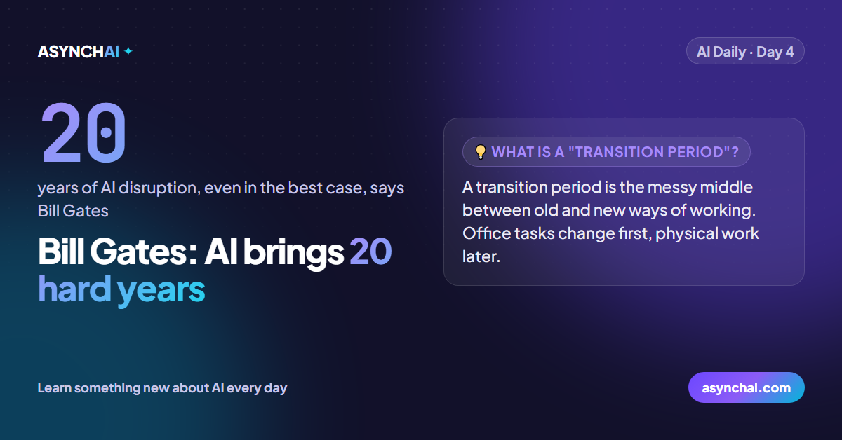 ASYNCHAI AI Daily Day 4: Bill Gates says AI brings 20 hard years, which work changes first, and one task to test today.
